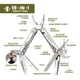 Мультитул SWISS+TECH T-Rex (18 в 1, J0200057) - изображение 3