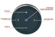 Bluetooth пульт ДУ для iOS и Android AWM U-22 - изображение 3