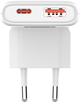 Ładowarka sieciowa Allity GaN PD QC ATC-02-65WAC 1x USB-C + 1x USB-A 65W White (5906667550566) - obraz 4