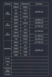 Мультиметр цифровой тестер ANENG AN8205C + термопара + батарейка. Красный - изображение 8