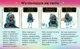 Кукла Rainbow High Sparkle & Shine Misty blue hair and magical bubbles - Рейнбоу Хай Блеск и сияние Мисти с голубыми волосами и волшебными пузырьками (429241) - изображение 9