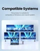 Док-станция UGREEN 12 in 1 Multifunction Docking Station Pro Gray (90325) - изображение 5
