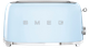 Тостер Smeg TSF02PBEU - изображение 1