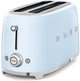 Тостер Smeg TSF02PBEU - изображение 2
