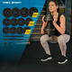 Гантели композитные TREX Sport TX-010SK 2х10кг - изображение 2