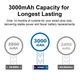 Акумулятор літій-іонний Xtar Li-ion 14500USB HR6 1.5V 3000mAh 2A Type-C - изображение 5