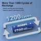 Акумулятор літій-іонний Xtar AA/HR6 1,5V 4300mWh/2700mAh - изображение 7