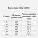 Детские кожаные сандалии для девочки Irbis 450 25 Розовые (ir2373044140) - изображение 6