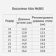 Детские кожаные сандалии для девочки Irbis 383 24 Розовые (ir2373043983) - изображение 6