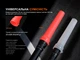 Диффузионный фильтр Fenix AOT-03W Белый - изображение 2
