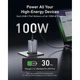 Зарядное устройство Anker GaNPrime 100W 2xUSB-C PD + 1xUSB-A Foldable Silver (A2688341) (262838) - изображение 3