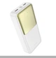 Портативний акумулятор 20000 мАч 22.5W Hoco J136A (47207-J136A_628) - изображение 1