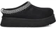 Жіночі угги UGG Tazz Slipper Black - 38р. (24.5см) чорні - изображение 1