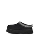 Жіночі угги UGG Tazz Slipper Black - 38р. (24.5см) чорні - изображение 4