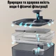 Фонтан-поилка для кошек и собак Petory 2.2L с фильтром, Черный (100-BLACK) - изображение 5