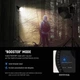 Мощный двухцветный студийный видеосвет NEEWER CB300B 320 Вт Bi-Color LED Video Light (2700-6500K, APP контроль, поддержка 2,4G) - изображение 7