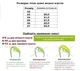Зимние ботинки для девочек GFB 36571/34 Черный 34 - изображение 6