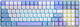 Клавиатура беспроводная AULA S100pro KRGD Red Switch Bluetooth/2.4G/Type-C White - Blue RGB (6948391205762) - изображение 1