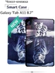 Чехол для планшета BeCover Smart Case для Samsung Galaxy Tab A11 SM-X133/X135 8.7" Predator (BC_713990) - изображение 6