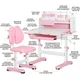 Комплект меблів (стіл + стільчик + полиця) Mealux Wave Pink (арт. BD-31 PN) - изображение 3