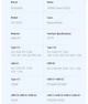 Мощное Зарядное Устройство 100W Essager GaN2 Pro QC PD 20V 5A Зарядка 100 Вт Блок зарядки Type C и кабель в подарок - изображение 10