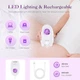Епілятор Flend LE-505 White (R4251130820250) - изображение 4