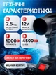 Воздуходувка дуйка для листьев ручная акамуляторная беспроводная электрическая мощная портативная компактная - изображение 2