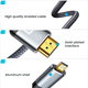 Кабель HDMI Micro HDMI 2м плетеный 4K 60Hz 2K 165Hz скоросной провод MicroHDMI шнур для подключения камер и планшетов - изображение 6