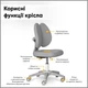 Дитяче крісло Mealux Sprint Duo Lite Grey (арт.Y-412 Lite G) Сіре - зображення 4