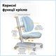 Дитяче крісло Mealux Ortoback Duo Blue (Y-510 KBL) Блакитний - изображение 3