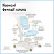 Дитяче крісло Mealux Space Air Blue (Y-609 KBL) Блакитний - изображение 3