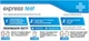 Тест-полоска для ранней диагностики беременности Atlas Link Express Test (7640162329712) 1 шт. - изображение 2