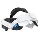 Ремінець із кріпленням для голови Head Strap для VR окулярів віртуальної реальності Meta Oculus Quest 3 | Skin Friendly матеріали: м'яка накладка на голову та задня частина - зображення 8
