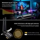 WIFI6 + Bluetooth 5.3 контроллер AX5400 2.4G/5G/6Ghz PCIe адаптер Fenvi MT7922 трехдиапазонный - изображение 4