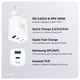 Сетевое зарядное устройство Make 45W GaN3 Type-C PD + USB QC4.0 White (MCW-4521GWH) - изображение 3