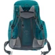 Похідний рюкзак Deuter Groden 30 SL (Petrol/Arctic) (DT 3430216 3325) - зображення 4