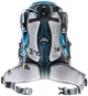 Велосипедный рюкзак Deuter Trans Alpine Pro 24 SL (Petrol/Mint) (DT 32253 3217) - изображение 2