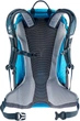 Рюкзак Deuter Futura 23 (Reef/Ink) (DT 3400121 1358) - изображение 11