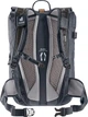 Велосипедный рюкзак Deuter Amager 25+5 (Graphite) (DT 3220022 4014) - изображение 7