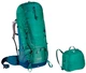 Походный рюкзак Deuter Aircontact 60 + 10 SL (Seagreen/Marine) (DT 3320421 2337) - изображение 5