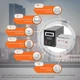 Комплект резервного живлення UPS 500VA+АКБ GEL 520W LogicPower 14018 (ДБЖ 350W+40Ah батарея гелева) - изображение 2