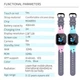 Смарт-часы телефон детские Smart Watch S1 с видеозвонком GPS SIM-карта Pink (18582) - изображение 7