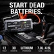 Пусковий зарядний пристрій NOCO GB50 - 1500А, 35Wh - изображение 2