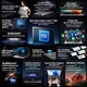 Blackview，Acebook 8 Ноутбук, 15. 6- inch 1920*1080 IPS Екран, Intel Core N97 4 Core Up to 3. 6GHz, 16GB RAM 512GB SSD, Battery 36W Charge，Серый - изображение 7