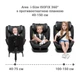Автокрісло дитяче Lorelli Ares I-Size 0-36 kg Green - зображення 4