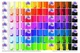 Пластика Fimo Soft 57г телесная (4006608811112) - изображение 4