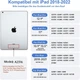 Активний стилус RAMSWIN K2259 White для iPad (2018-2022) з функцією відхилення долоні та магнітним кріпленням - зображення 8