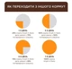 Вологий корм для котів Club 4 Paws 12 шт по 85 г (кролик у желе) - зображення 4