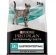 Сухой корм для кошек при заболеваниях желудочно-кишечного тракта Purina Pro Plan Veterinary Diets EN - Gastrointestinal Feline 400 (г) - изображение 3