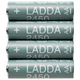 Аккумуляторные батарейки IKEA LADDA 4 шт AA (HR6) 2450 mAh 1.2V Ni-MH многоразовые аккумуляторы набор ИКЕА ЛАДДА 505.046.92 - изображение 1